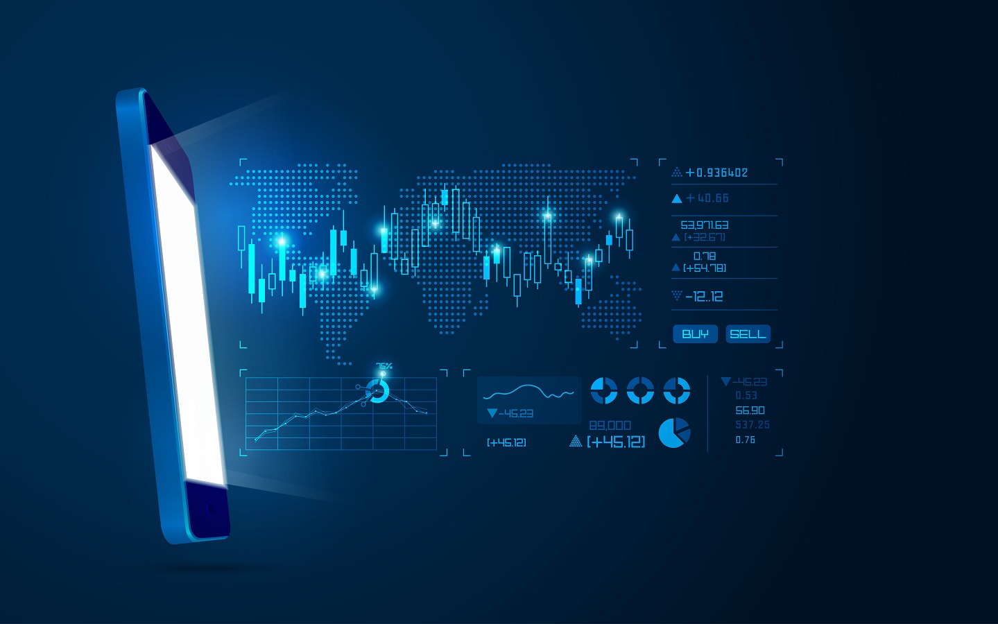 sector móvil y crecimiento económico y social de Latinoamérica