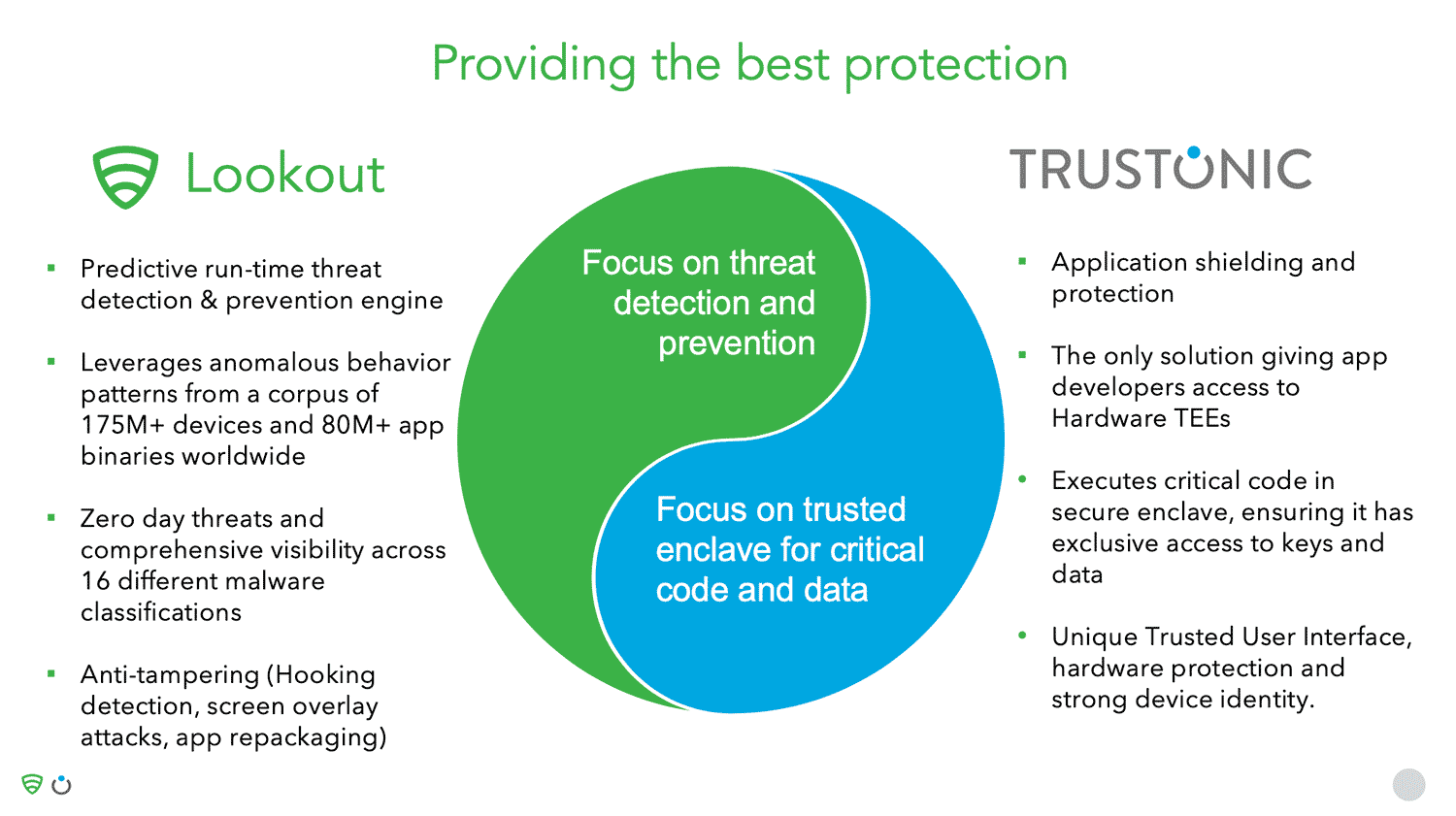Lookout and Trustonic’s partnership provides the most robust banking & fintech app protection