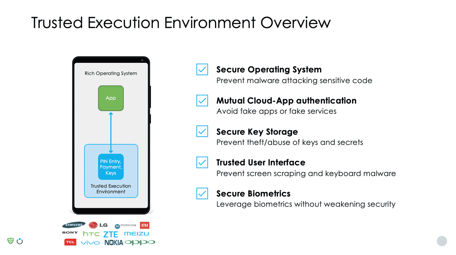 Trusted Execution Environment Overview